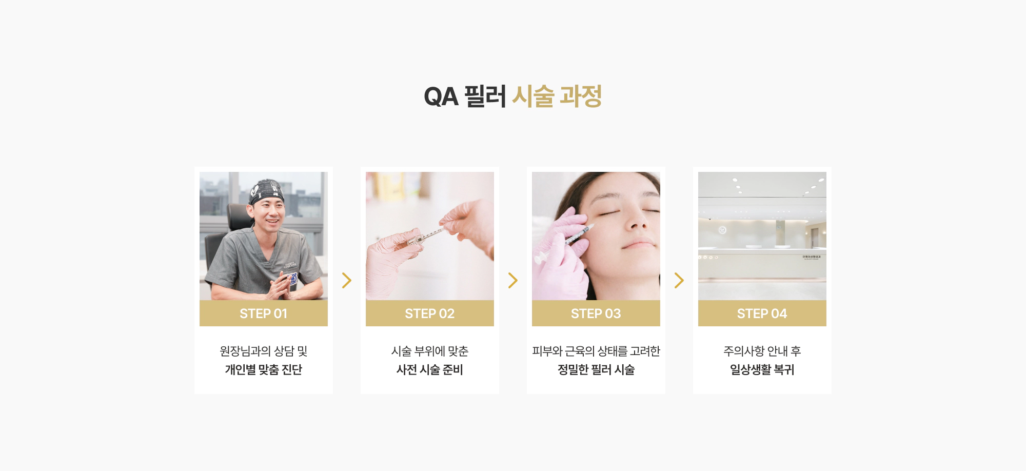 QA 필러 시술 과정 STEP 01~04